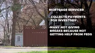 How to get relief from your mortgage payment during the coronavirus pandemic