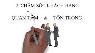 Quản l&yacute; v&agrave; chăm s&oacute;c kh&aacute;ch h&agrave;ng | Zton Việt Nam