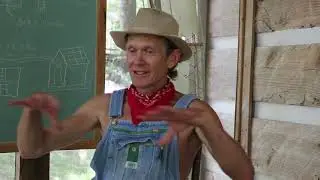 Museum of Wonder - Butch Anthony