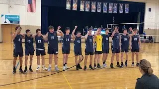 DEAR MARS HILL----Mars Hill Academy Highlanders Fight Song