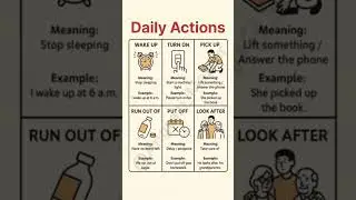 Master These 6 Daily Action Verbs! ☕️📖 #DailyEnglish #LearnEnglish #PhrasalVerbs