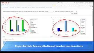 Centralized Visibility of Project KPIs - Maximize Project Margins Part 3