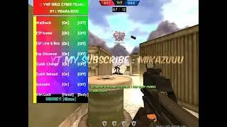 NEW UPDATE CHEAT VVIP CSPB V20.1 Billflix 2025!!