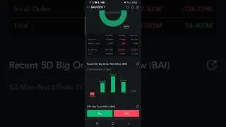 New Coin (Crypto) BAI2.0 (BAI) has been listed On MEXC