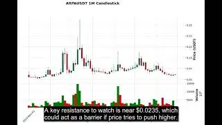 ARPAUSDT Price Analysis - August 11, 2025
