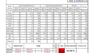 orion 271560 Algorithm Investment Report