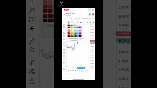 MINDTREE STOCK ANALYSIS/HOW TO TRADE BREAKOUTS #shorts #banknifty #nifty #stockmarket