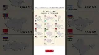 Top 10 Longest Borders in the World 🌍