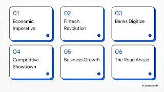 Nepal's Digital Financial Evolution- Banks, Fintech, and Business Impact