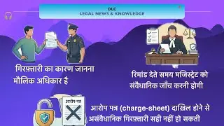 असंवैधानिक गिरफ़्तारी | Constitutional Safeguards against Arrest and Detention | Latest Judgement