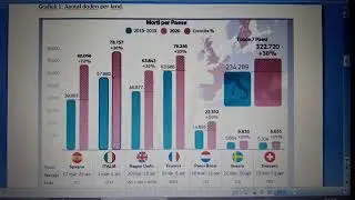 Sterfte Covid 19, alle leugens in Europa