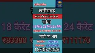 Sona Chandi ka bhav kya hai, gold rate today 18 September 2025