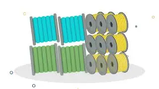 OmniCable No Minimum Order Quantities