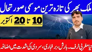 Future Weather Forecast | Cold Wave & Agriculture Update | Weather Forecast Pakistan