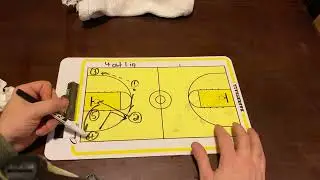 4 Out 1 In Motion Offense Option 2