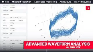 Sensoteq's NEW Tau E Sensor Features on Analytix | Predictive Maintenance for Material Processing