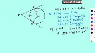 If the angle between two tangents drawn from an external point P to a circle of radius 'a' and