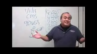 Medical Billing Tips - Coding for Medicare Flu Shots