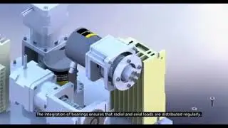 2024 Design of a Miniature and Precise Azimuth Elevation Rotator