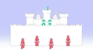 The value of impediments