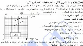 تمرين بكالوريا 2019 ( ع ت )لكل الشعب حول#المقارنة بين قوة الأحماض الضعيفة #بكالوريا2023