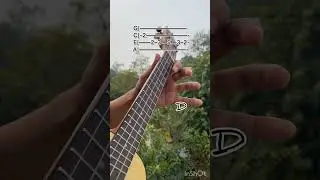 Tere Mera Rishta Purana| Ukulele Tabs and Chords