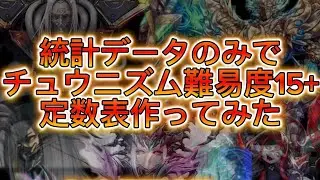 統計データのみでチュウニズム難易度15+定数表を作ってみた(〜X-VERSE ver)