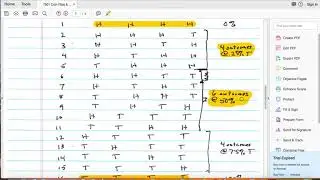 Coin Flips and Sample Distributions