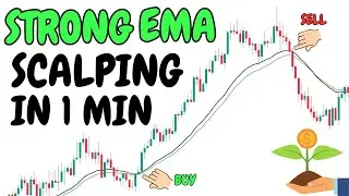 Стратегии скальпинга EMA, которые изменят вашу торговую игру за 1 минуту