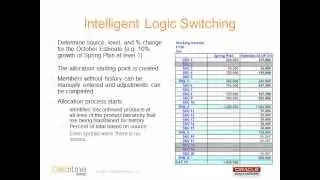ClearLine Group eLearning - Improving Forecasts With Allocations In Hyperion Planning and Essbase