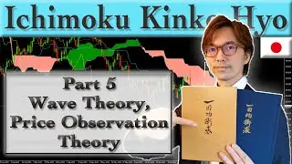 Ишимоку Кинко Хио Часть 5: Теория волн, Теория наблюдения цен