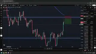 Forex Trading #132 - 1 Open, 1 Potenial & SR Lesson