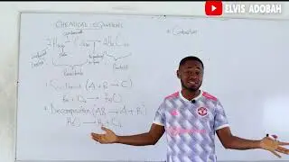 Understanding Chemical Equations Part 1