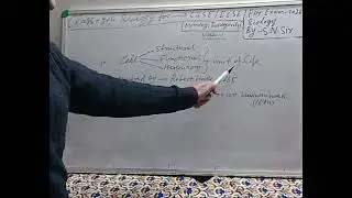 Class 9th biology cell is the unit of life video 1 only Monday and Tuesday