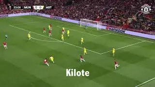 Axel Tuanzebe  | The Next Rio Ferdinand?