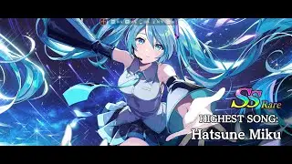 The Eminence in Shadow RPG - Hatsune Miku & Epsilon Gacha Event - ROG Phone 7