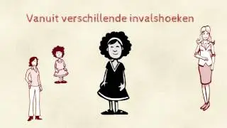 Breed Evalueren introfilm
