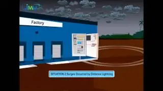 Industrial Surge Protection Devices