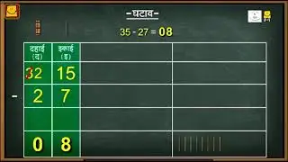 2-Digit Subtraction re-grouping ( Hindi) | संख्याओं पर क्रिया