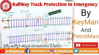 How to Protect Railway Track In Emergency  @Railwayadda24