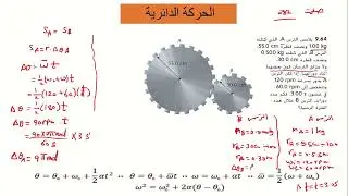 شرح حل سؤال 64 من كتاب الفيزياء للصف الحادي عشر المتقدم الفصل الثالث صفحة 282