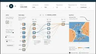 Build Deep Learning model in browser | Tensor-flow Playground | Machine Learning