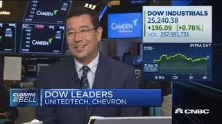 Trump's policy is 'tremendously helpful' for the market: Destination Wealth CEO