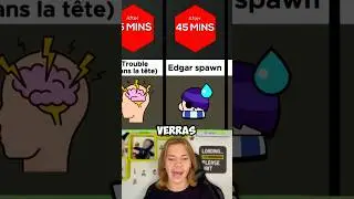 J&rsquo;ai ARR&Ecirc;T&Eacute; Brawl Stars et.. #brawlstarsfr