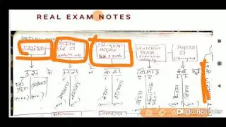 census 2011 TRICK ,PLANNIG COMMISION  -1956 AND 1961 plan  HINDI ENG