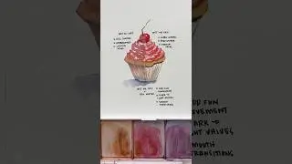 What is the difference between Wet on Dry vs Wet on Wet in Watercolor #watercolorpainting #art