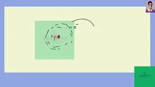 [Physics] To become a negative ion, does an atom lose or gain an electron?