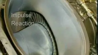 Turbine blading (Impulse and Reaction)