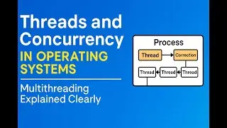 Threads and Concurrency in Operating Systems | Multithreading Explained Clearly