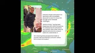 Thinkwell All-Star: Anthony